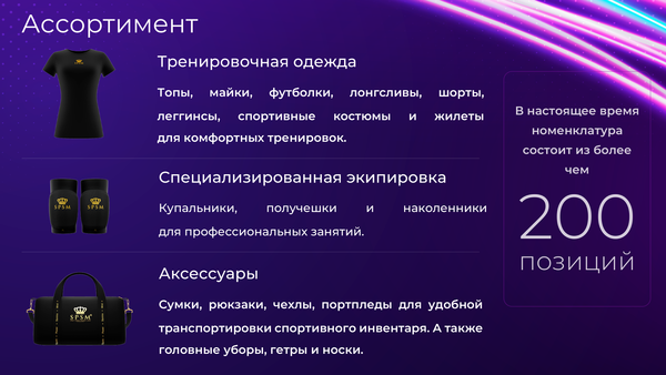 Ассортимент бренда SPSM
